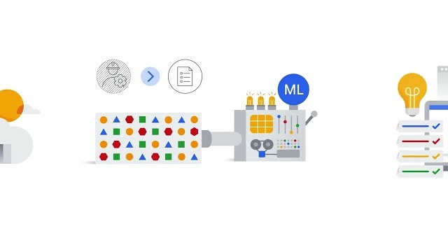 Activity Thumbnail for Exploring Data Transformation with Google Cloud