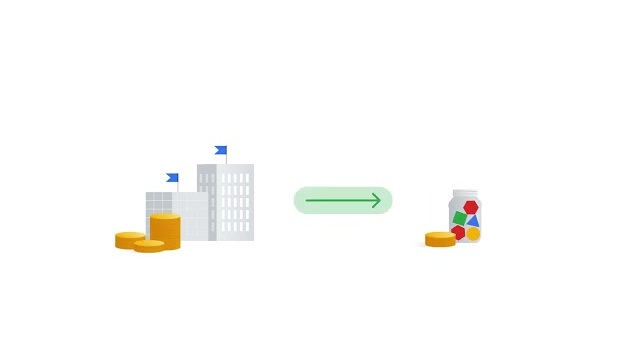 Activity Thumbnail for Modernize Infrastructure and Applications with Google Cloud