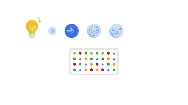 Activity Thumbnail for Innovating with Google Cloud Artificial Intelligence